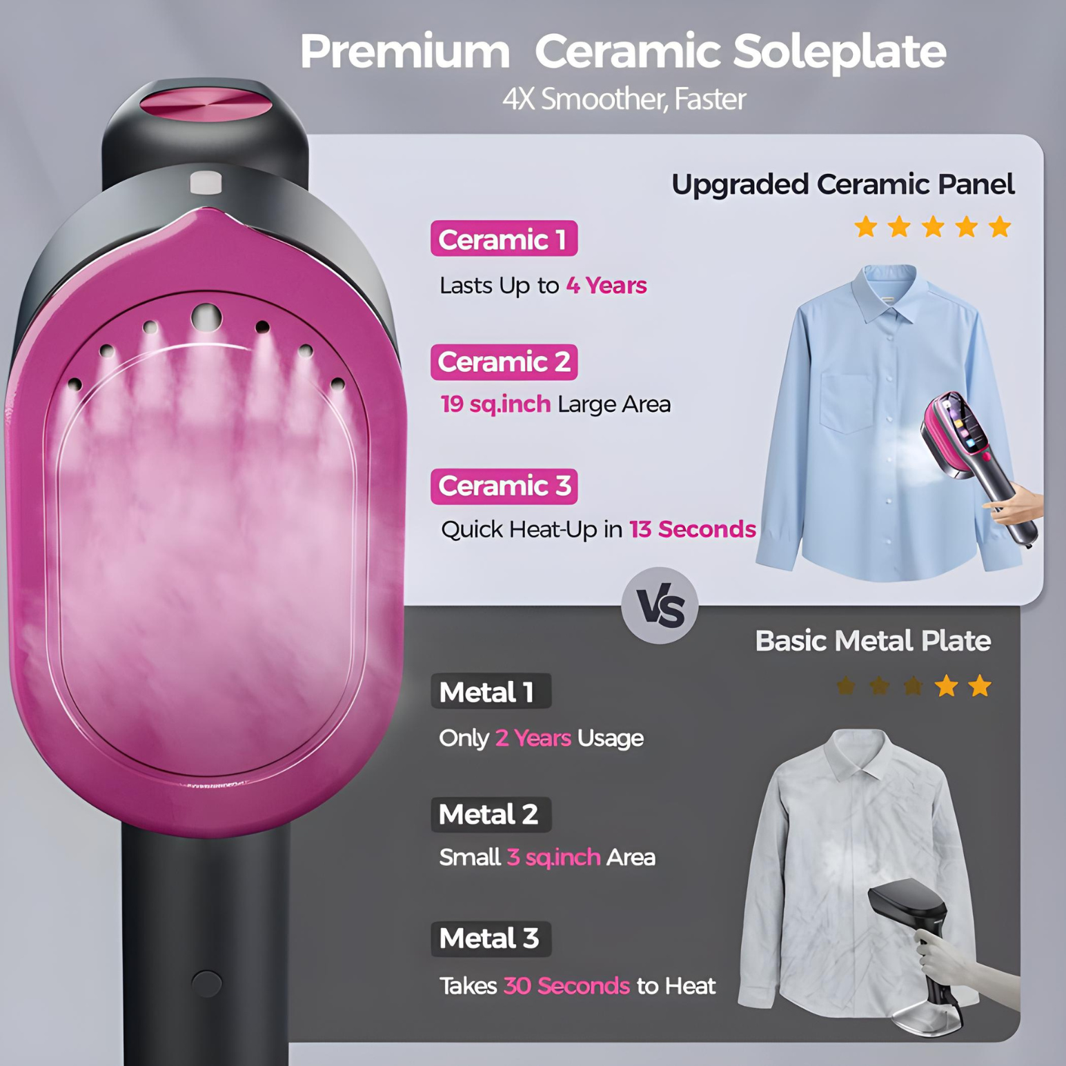 Handheld 5-in-1 Steam Iron