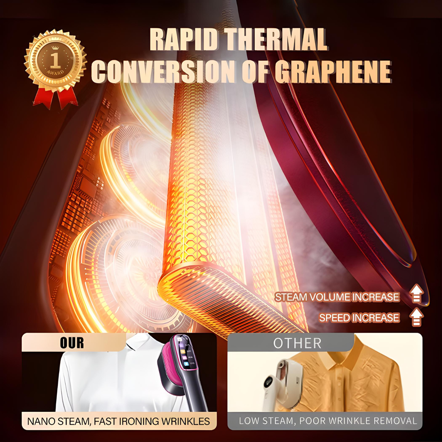 Handheld 5-in-1 Steam Iron